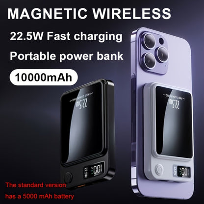 Magnetic Power Bank 10000mAh MagSafe Compatible Wireless Portable Charger PD20W 22.5W Fast Charging LED Digital Display USB-C iPhone 15 14 13 12 Android 4 Colors