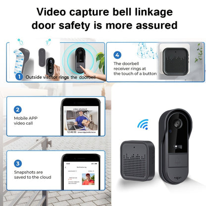 Tuya Smart WiFi Doorbell Camera with Voice Changer – HD Night Vision, Two-Way Intercom, Rechargeable Battery, SD Card Local Storage, Remote Viewing, Home Security Wireless Doorbell, Single or 2-Pack