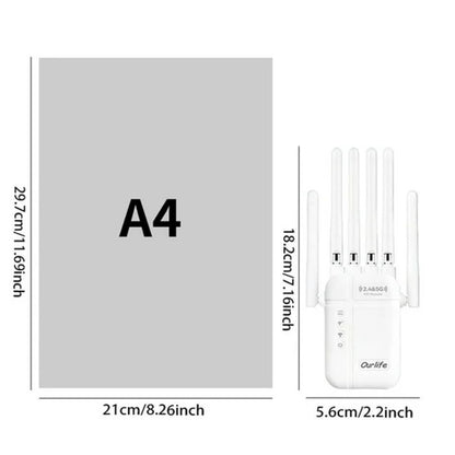 WiFi Extender 2026 Upgraded 6-Antenna Supports 105 Devices - Ultra High-Speed Internet, 4 Modes Repeater AP Router WISP, Wide Coverage, Universal Router Compatibility, US Plug, White