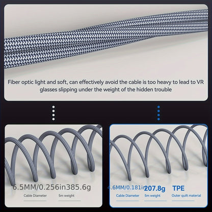 Long Fiber Optic HDMI Cable 32FT 50FT 65FT 100FT – HDMI 2.1 48Gbps 8K60Hz 4K120Hz HDR eARC HDCP 2.2 Slim Braided Cord, No Signal Loss, Compatible with PS5 Xbox TV Monitor Projector