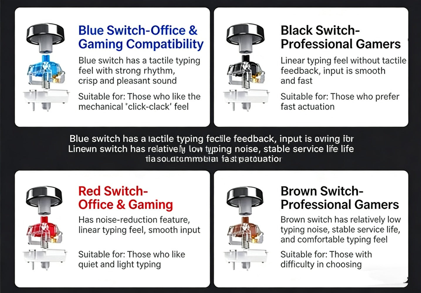 Hot-Swappable Mechanical Keyboard and Mouse Combo 34 Lighting Effects True Mechanical Blue Switches Retro Style USB Wired Aesthetic Gaming Set for Desktop Laptop Windows Mac Gift for Boyfriend Girlfriend