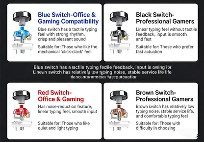 Hot-Swappable Mechanical Keyboard and Mouse Combo 34 Lighting Effects True Mechanical Blue Switches Retro Style USB Wired Aesthetic Gaming Set for Desktop Laptop Windows Mac Gift for Boyfriend Girlfriend