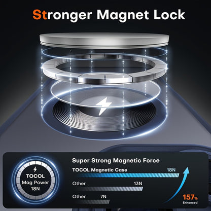 MagSafe iPhone Case Magnetic Matte Translucent Drop-Resistant Full Camera Protection Slim Frosted Cover for iPhone 16 Pro Max 16 Pro 16 Plus 16 15 Pro Max 15 Pro 15 Plus 15 14 Pro Max 14 Pro 14 13 12 – Black Grey Blue