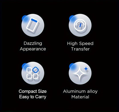 500GB Portable External Hard Drive EAGET G55 – USB High Speed Plug and Play Mechanical HDD for Laptop Desktop PC Mac Game File Video Music Photo Backup Storage