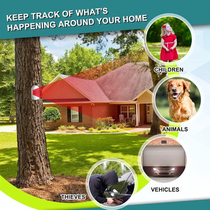 Wireless Driveway Alarm System – Outdoor Motion Sensor Alert with Receiver, Infrared PIR Detector for Home Security, Business Entry & Garage Door Monitor