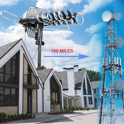 Dual TV Splitter Outdoor Antenna 150 Mile Range – 2026 Smart Digital HDTV, 2 TVs Simultaneously, RG6 Coaxial Cable & Mounting Bracket Included, Attic Rooftop