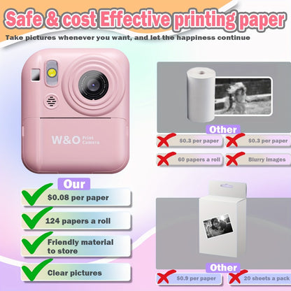 Instant Print Digital Camera for Kids Ages 3-12 – 1080P, 2.4" Screen, 3 Rolls Print Paper & 32GB Card Included, Cute Kids Camera, Perfect Birthday & Holiday Gift for Girls and Boys