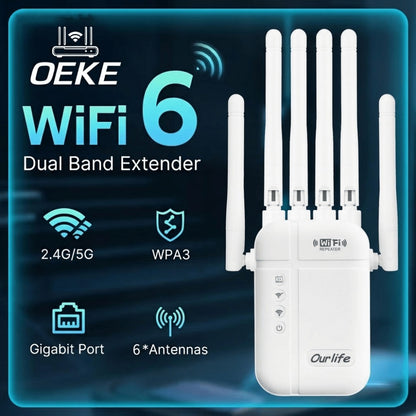 5000 Sq Ft WiFi Signal Booster Alexa Compatible - 6-Antenna Extender Covers 52 Devices, Ethernet Port, 1-Button WPS Setup, Access Point Mode, Smart Home Integration, White