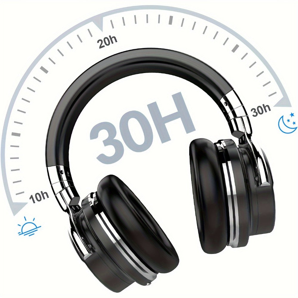 Active Noise Cancelling Over-Ear Headphones MIGHTY ROCK, Wireless Bluetooth 5.2 with 45mm Drivers Deep Bass, 30H Playtime Built-in Mic, Foldable Protein Earpads Headset for Travel Work Study Flight