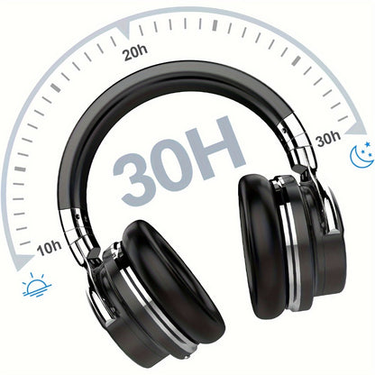 Active Noise Cancelling Over-Ear Headphones MIGHTY ROCK, Wireless Bluetooth 5.2 with 45mm Drivers Deep Bass, 30H Playtime Built-in Mic, Foldable Protein Earpads Headset for Travel Work Study Flight