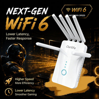 WiFi 6 Mesh Extender 1400Mbps 6-Antenna Dual Band - 2.4GHz & 5GHz Whole Home Coverage, One-Button WPS Setup, Seamless Roaming, Works with Smartphones Tablets Laptops Smart TV Gaming Console