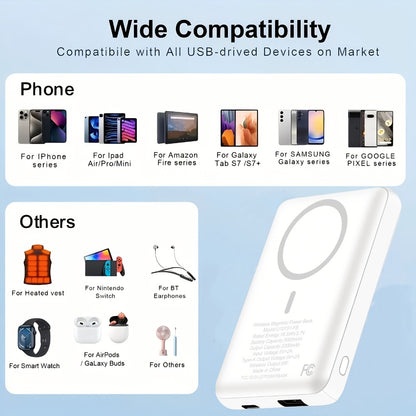 Magnetic Wireless Power Bank 5000mAh Dual Mode – 5W Wireless & 10W Wired Output, USB-C In/Out, Portable Mini Charger for iPhone 17 16 15 14 Android Samsung, Slim Pocket Travel Battery Pack