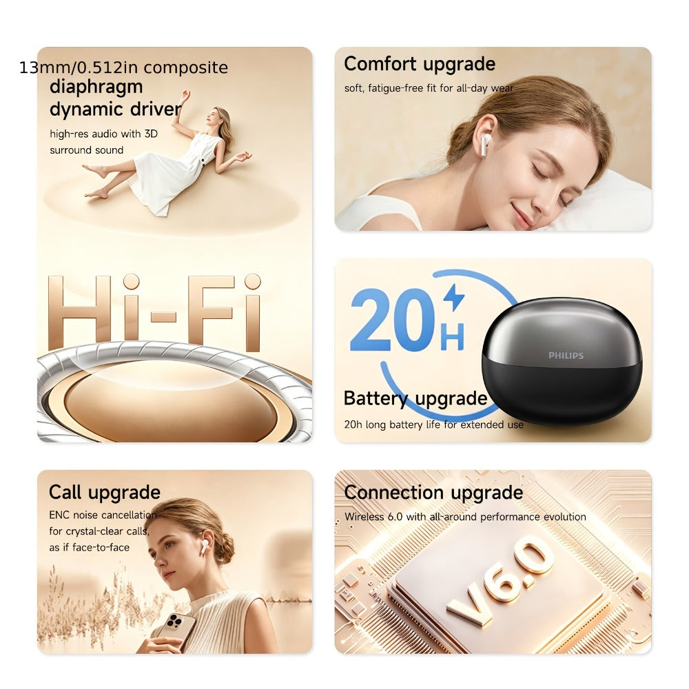 Philips Bluetooth 6.0 Semi-Open Back Wireless Earbuds, Ultra-Long Battery Life Noise Cancelling Rechargeable Lithium, Comfortable Sleek Design for Sports Gaming Universal Phone Compatible iPhone Android