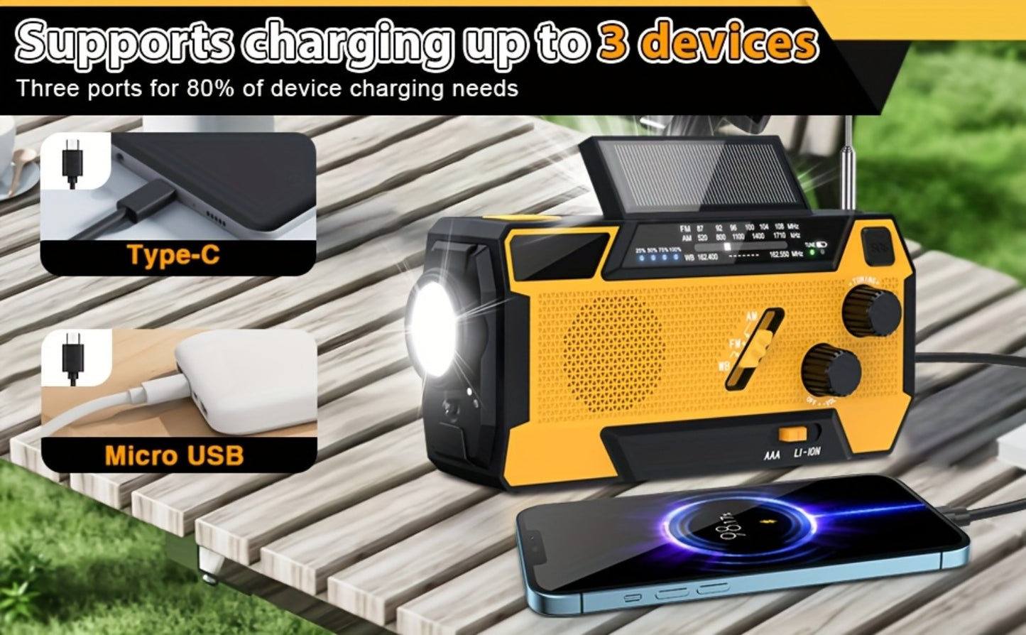 2000mAh Emergency Radio with Built-in 3-in-1 Charging Cable – AM/FM/NOAA Weather Radio, Solar Hand Crank USB Power Bank, SOS Alarm Flashlight, Winter Storm Survival Kit for Hurricane Preparedness
