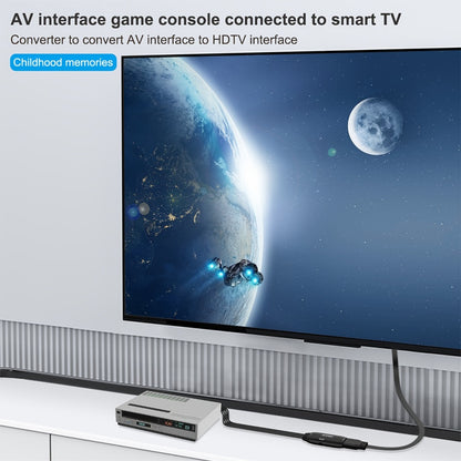 RCA to HDMI Converter 1080P Analog Composite AV to HD – Connects DVD VCR VHS PS3 Game Console Android TV Box to HDMI TV, NTSC PAL Compatible, USB Powered, Plug & Play, Black