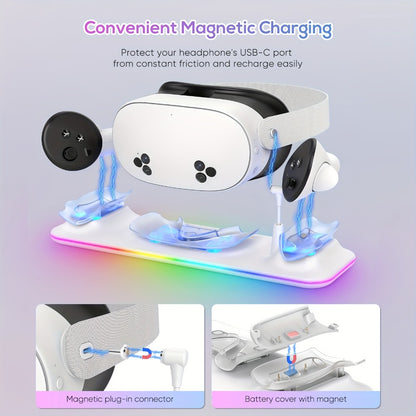 Meta Quest 3S / Quest 3 Charging Dock – PD 18W Fast Charging Station with RGB Light, Magnetic Charger Stand for Headset & Controllers, Includes 2 Rechargeable Batteries, Compatible with Oculus Quest 3S