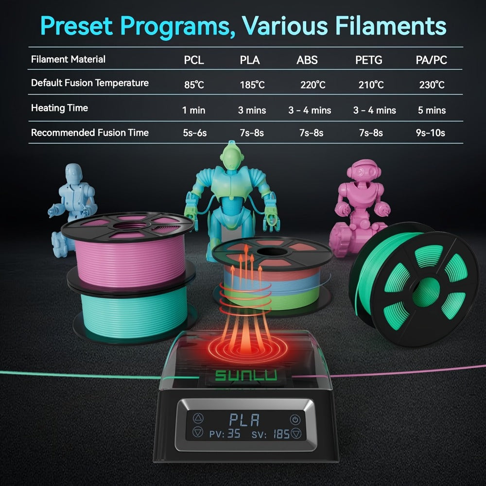 Filament Welder 1.75mm Touch Screen Up to 240°C – SUNLU 3D Filament Connector PLA ABS PETG PCL PA PC Compatible | 200pcs PTFE Sleeves Included USB Powered Portable Filament Joiner Splicer Tool