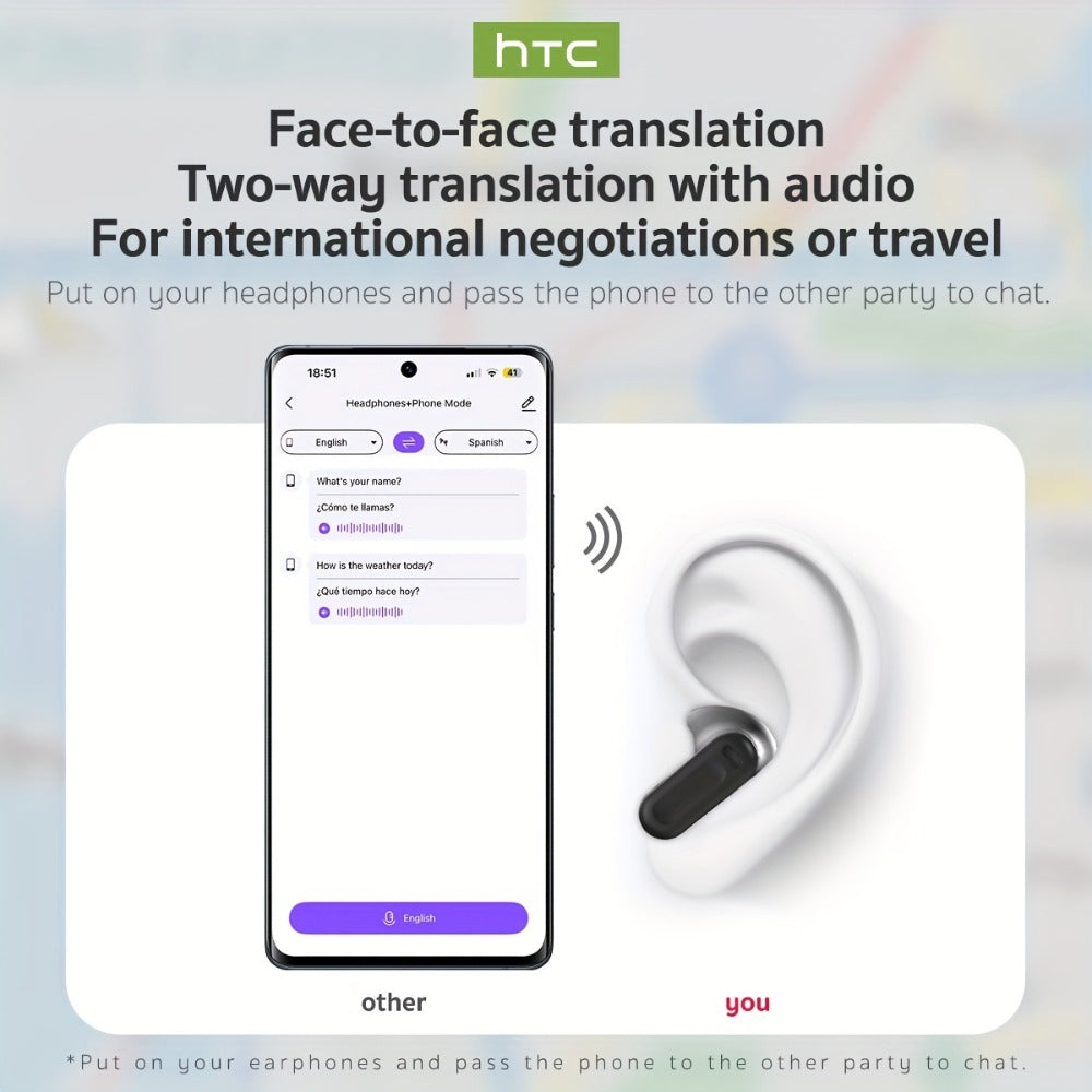131 Language AI Translator Headset HTC NE20 Wireless 6.0 Smart LCD Touch Screen Gaming Mode Long Battery Life Compatible with PC Phone Tablet for Travel Business Gaming Everyday Use Lightweight