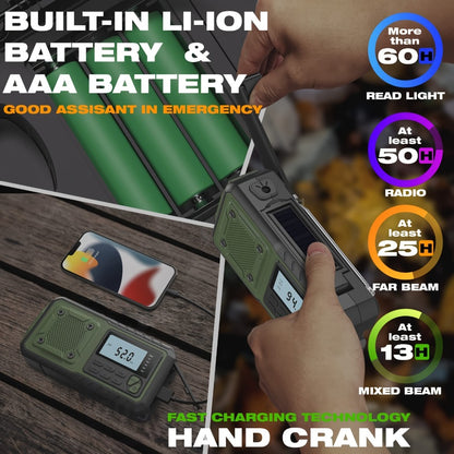 Hand Crank Emergency Weather Radio 5000mAh Solar Powered NOAA AM FM Portable Survival Radio with Flashlight SOS Alarm Reading Light Phone Charger Type-C for Hurricane Tornado Storm Preparedness Gift