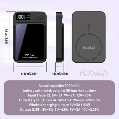 15W Magnetic Wireless Power Bank 5000 10000 15000mAh – 30W PD Fast Charging, MagSafe Compatible Battery Pack for iPhone 17 16 15 14 13 12 Pro Max Mini, Wired Charging for Android Samsung