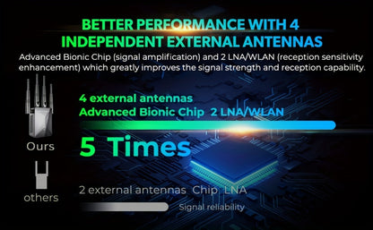 Ethernet Port WiFi Booster 1200Mbps Dual Band 5GHz & 2.4GHz, Up to 89% Faster WiFi Extender, 2026 Latest Upgraded Internet Signal Repeater for Gaming Smart TV Remote Work Large Home, Black