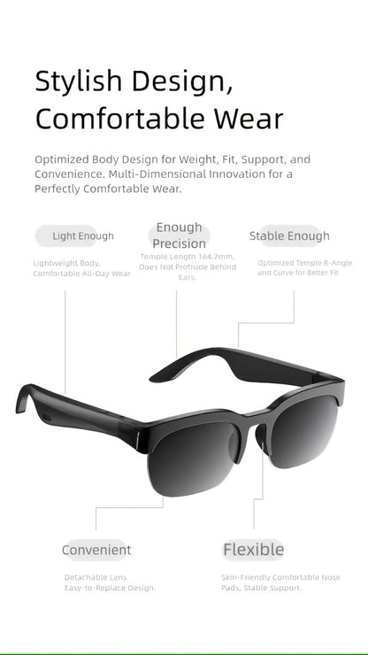 Real-Time Translation Glasses with AI Meeting Summarization – 160 Languages, Wearable AI Translator for Business Travel, Conferences & Daily Use, Lightweight Unisex Smart Eyewear for Men & Women