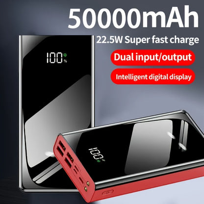 100000mAh Power Bank 22.5W Fast Charging Portable Charger with LED Display & Flashlight – High Capacity 30000mAh Battery Pack for iPhone Android Samsung Tablet Camping Outdoor Travel Emergency