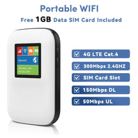 portable wifi+Data SIM Card