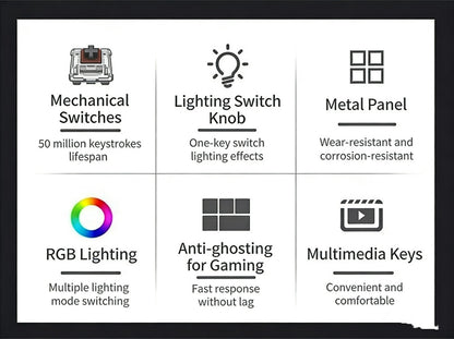 Hot-Swappable Mechanical Keyboard and Mouse Combo 34 Lighting Effects True Mechanical Blue Switches Retro Style USB Wired Aesthetic Gaming Set for Desktop Laptop Windows Mac Gift for Boyfriend Girlfriend