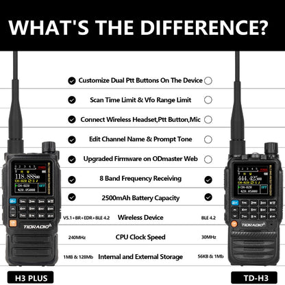 Tidradio H3 Plus Ham Radio Multi-Band Two-Way Radio, AM/FM Reception, Wireless Headset Compatible, Global Intercom via App, Long Range Walkie Talkie for Camping Emergency Outdoor Communication