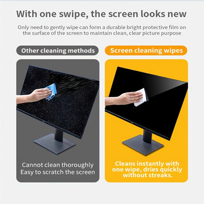 Screen Cleaning Wipes 40/80 Pack Individually Wrapped LCD Cleaner for Phone, Computer, TV, Tablet & Laptop – Portable Dust & Stain Removal Wet Wipes, Essential Home & Office Screen Cleaning Kit