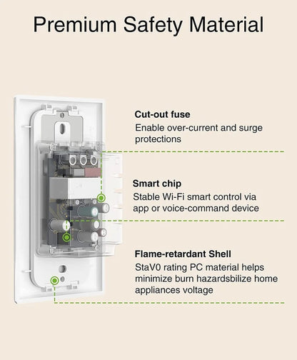 3-Way WiFi Smart Light Switch – Gosund Single-Pole & 3-Way Wall Switch, Works with Alexa & Google Home, Schedule, Timer, Voice & App Control, No Hub, Neutral Wire Required, FCC Certified (1/2/4 Pack)