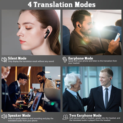 Open-Ear AI Translation Earbuds 144 Languages Real-Time Translator, Wireless Translator Headphones USB-C Charging, Compatible with Tablet & Smartphone, for Travel Business International Communication