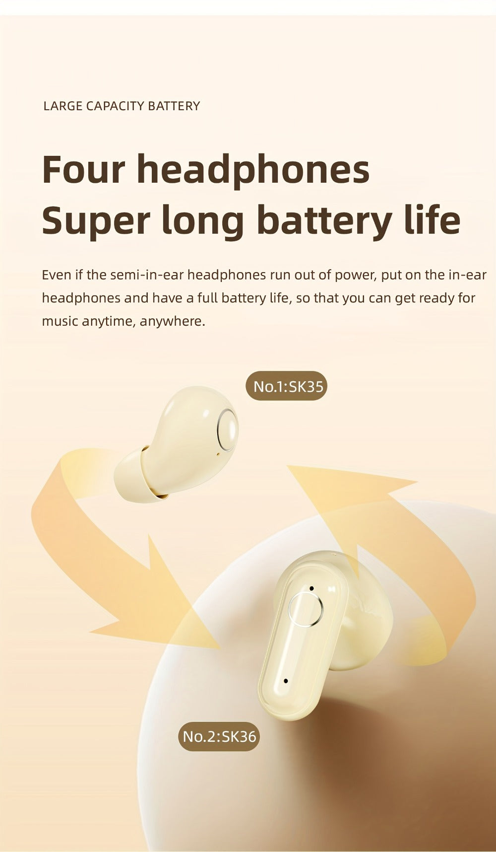 Sleep Mini Earbuds 2 Pairs Wireless Bluetooth In-Ear Headphones Long Battery Life HD Calling 3 Colors Sport Use Single Compartment Case All Seasons