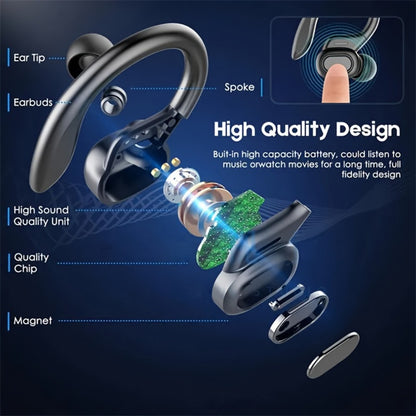 Sport Ear Hook Wireless Earbuds Bluetooth 5.4, Open-Ear Sports Earphones with Mic, 24H Playtime, LED Display Charging Case, Running Fitness Earbuds for Men Women, Black