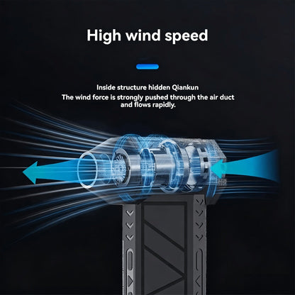 Handheld Portable Fan USB Rechargeable with Brushless Motor, High-Velocity Airflow & Built-In LED Light – Cordless Mini Fan for Camping, Outdoor, Car Interior Cleaning & Snow Blowing