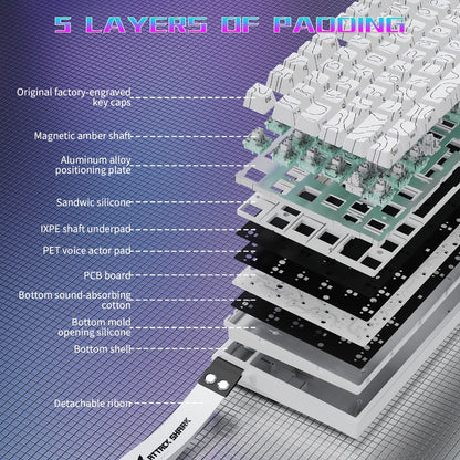 Hall Effect Mechanical Gaming Keyboard Attack Shark R82HE 80% – 0.005mm Rapid Trigger, 8000Hz Polling Rate, Hot Swap, PBT Keycaps, 5-Layer Sound Isolation, RGB, DKS, Snap Tap for PC & Mac | White & Pink
