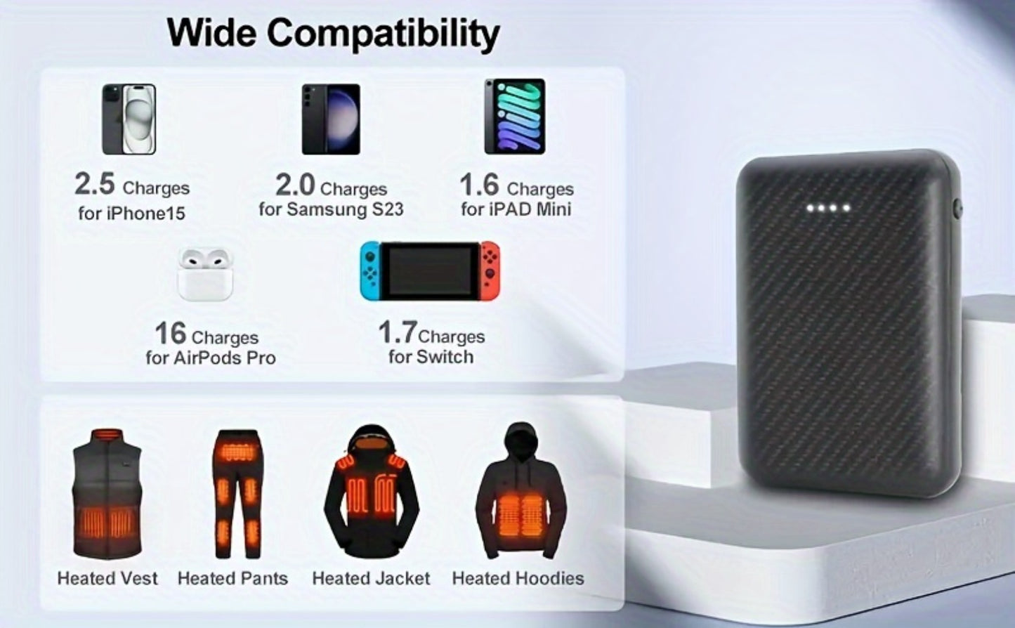 20000mAh Power Bank for Heated Vest Jacket Gloves Scarf Socks – 5V 3A Fast Charging USB Battery Pack, Portable Rechargeable Power Supply for Electric Heated Clothing & Winter Outdoor Gear