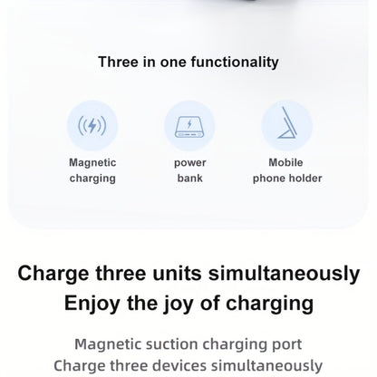 Magnetic Wireless Power Bank 10000mAh 22.5W Fast Charging Portable Charger with LED Display Built-in Kickstand PD20W USB-C Charges 3 Devices Travel Outdoor Black White Purple