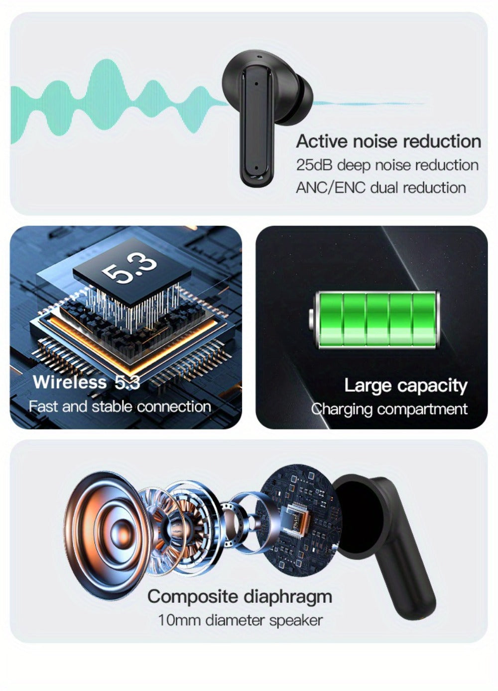Touchscreen ANC Wireless Earbuds Full-Color Display – Noise Cancelling In-Ear with Charging Case for Sports Gaming Business – Gift for Men Women Compatible with iOS Android
