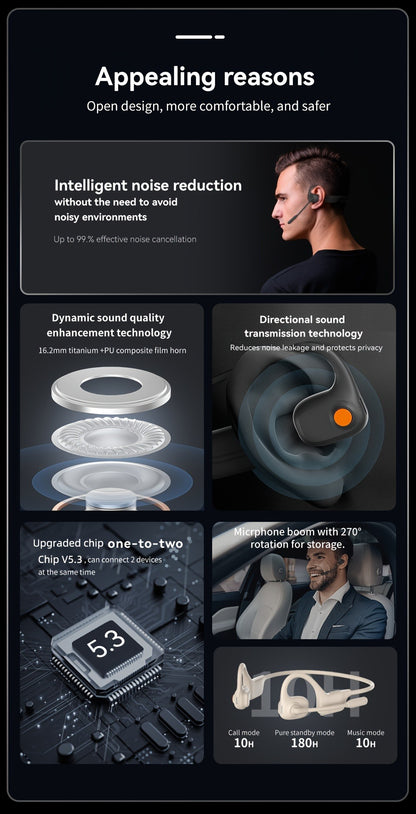 Open-Air Conduction Wireless Business Earphones Dual ENC Noise Canceling Microphones 10H Playtime for Calls Work Driving Online Meetings Outdoor Cycling Cream Black