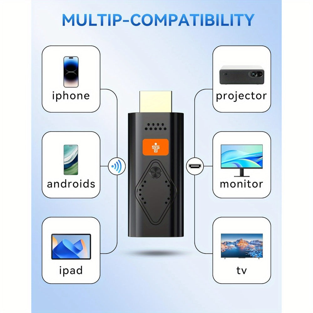 AirPlay Miracast Screen Mirroring Dongle 1080P - Wireless HDMI Display Adapter for iPhone Android Mac Windows PC to TV Projector, 5GHz WiFi, Plug and Play, No App Required, DLNA Streaming Stick