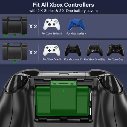 Xbox Controller Charging Station with 2-Pack 4800mWh Rechargeable Batteries & 4 Battery Covers for Xbox Series X|S, Xbox One S/X/Elite – Dual Charging Dock for Xbox Controllers