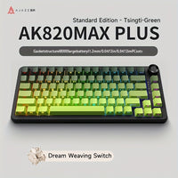 Dreamweaver axis gradient green