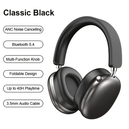 ANC Foldable Over-Ear Headphones Bluetooth 5.4 with 40H Playtime – Hi-Fi Stereo Deep Bass Active Noise Cancelling Wireless Headset with Mic for Work Travel Daily Use