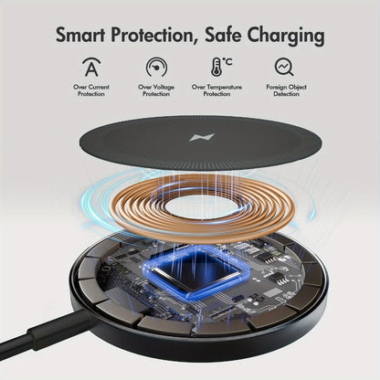 Ultra Slim Magnetic Wireless Charging Pad 15W Multi-Pack – 2-Pack & 3-Pack Value Set for iPhone 17 Air 16 15 14 13 12 11 Pro Max & AirPods 4 3 2 Pro | 0.6cm Thin 65g Portable Travel Charger | White Black