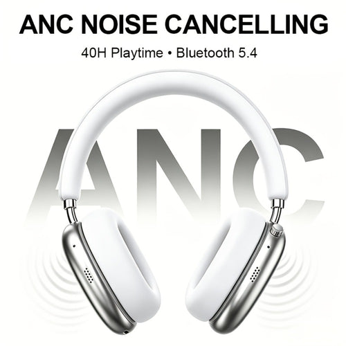 ANC Foldable Over-Ear Headphones Bluetooth 5.4 with 40H Playtime – Hi-Fi Stereo Deep Bass Active Noise Cancelling Wireless Headset with Mic for Work Travel Daily Use
