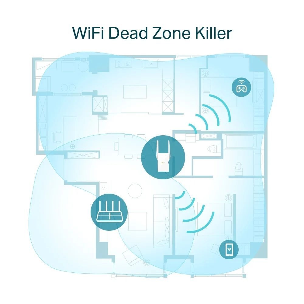 WiFi Range Extender Renewed AC750 Dual Band 750Mbps – TP-Link RE750C Wi-Fi 5 Booster, Smart Roaming, EasyMesh, Gigabit Ethernet Port, Works with Any Router, WPS Setup