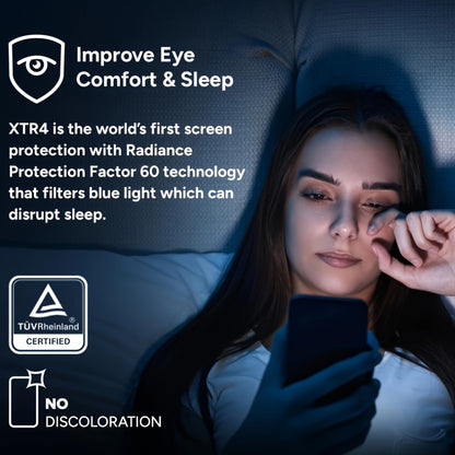 Privacy Screen Protector for iPhone 360° Anti-Peep 9H Tempered Glass – Full Coverage Blue Light Filter, Face ID Compatible, iPhone X XS XR 11 12 13 14 15 16 17 Air Pro Max Plus