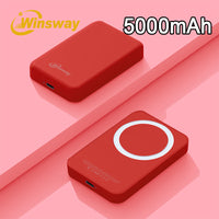 red